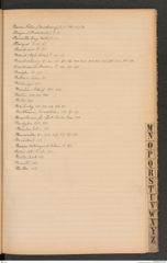 k.k. naturhistorisches Hofmuseum, Index Intendanzakten 1899, Seite 27